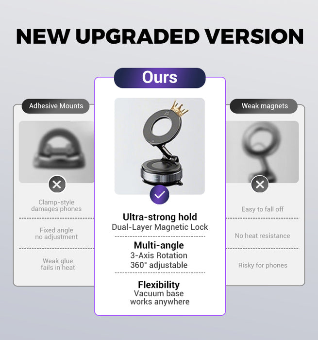 Magnetic Suction Car Phone Mount
