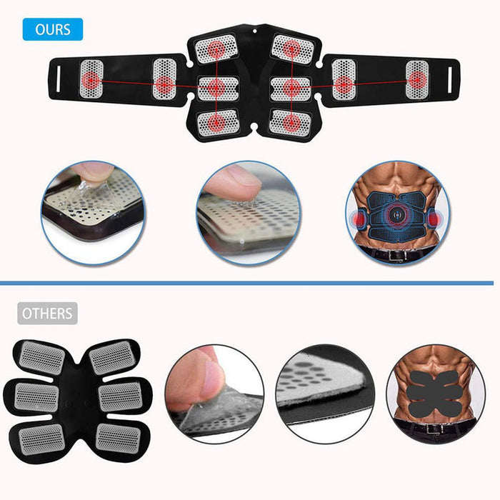 Electrical Muscle Stimulators